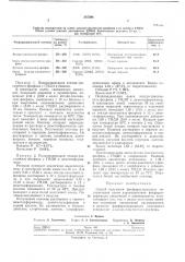 Способ получения фосфорсодержащих полиуретанов (патент 287294)