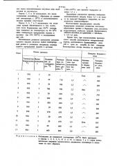 Способ борирования стальных деталей (патент 1171561)