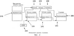 Использование контекстного идентификатора в кэш-памяти (патент 2285286)