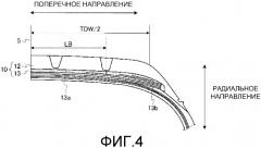 Пневматическая шина (патент 2540222)
