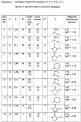 Замещенные бензоилпиразолы и гербицидное средство на их основе (патент 2301226)