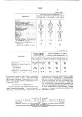 Патент ссср  241008 (патент 241008)