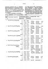 Способ получения кремнийорганических соединений (патент 612633)
