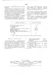 Электроизоляционный полиэфиримидный состав (патент 558306)