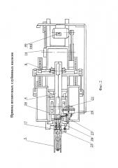 Привод штанговых глубинных насосов (патент 2614315)
