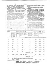 Состав для нанесения покрытий на стальные изделия (патент 1093721)