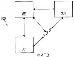 Протокол рассылки сигналов-маяков для ad-hoc сетей (патент 2378779)