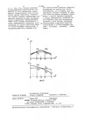 Устройство для термостабилизации (патент 1273894)