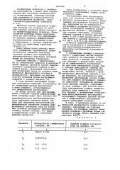 Способ поверхностного легирования отливок (патент 1079354)