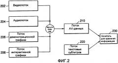 Устройство для воспроизведения данных с носителя для хранения информации (патент 2490730)