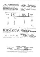 Способ очистки отходящих газов от стирола (патент 580887)