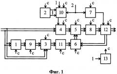 Вычислитель для режектирования помех (патент 2628904)
