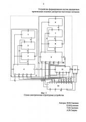 Устройство формирования систем двукратных производных кодовых дискретно-частотных сигналов (патент 2626331)