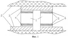Способ изготовления термоэлектрического модуля с увеличенным сроком службы (патент 2425434)