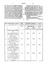 Катализатор для окисления сернистых соединений (патент 2000139)