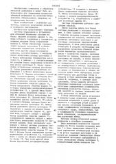 Система управления к устройству объемной штамповки (патент 1444048)