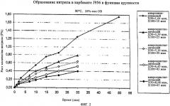 Способ получения кристаллов, кристаллы и фармацевтическое средство (патент 2314315)