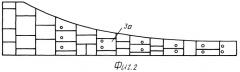 Способ изготовления большеразмерных нервюр рабочего колеса (патент 2426926)