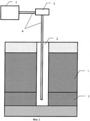 Способ скважинной разработки подземных формаций полезного ископаемого (патент 2278973)