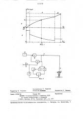 Способ дистанционного контроля пневматических исполнительных механизмов (патент 1275378)