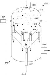 Способ отделения твердых частиц от газового потока (патент 2553899)