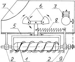 Шнековый движитель (патент 2609181)