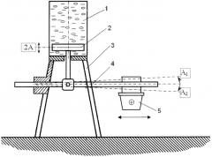 Гидродинамический диспергатор (патент 2435636)