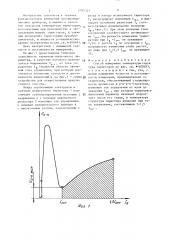 Способ измерения температуры структуры тиристоров (патент 1392521)