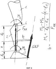 Способ и устройство для управления ортезом или протезом сустава нижней конечности (патент 2572741)
