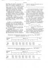 Способ прогнозирования долговечности изделий из полимеров (патент 1557500)