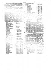 Клеевая композиция (патент 1331876)