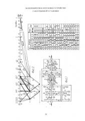 Валоповоротное и пусковое устройство газотурбинной установки (патент 2581269)