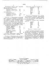 Способ получения кремнемедных контактных масс (патент 374229)