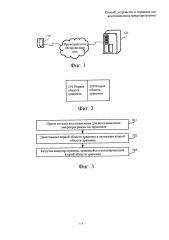 Способ, устройство и терминал для восстановления микропрограммы (патент 2636671)