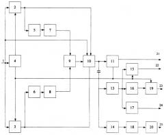 Устройство для измерения параметров помех, действующих в канале связи (патент 2429496)