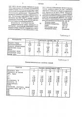 Жидкостекольная смесь холодного отверждения (патент 1787646)