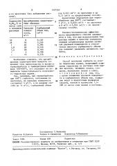 Способ получения сорбента на основе гидроксида кадмия (патент 1567263)