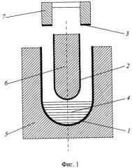 Способ изготовления композиционного изделия на основе стекла (патент 2243900)