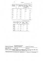 Способ электрофоретического анализа (патент 1448261)