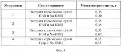 Способ получения противоязвенного гастроретентивного средства (патент 2531092)