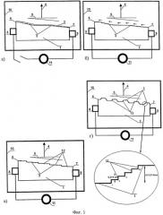 Способ изготовления ступенчатого высотного калибровочного стандарта для профилометрии и сканирующей зондовой микроскопии (патент 2540000)