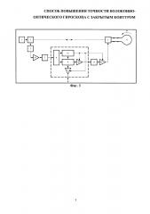 Способ повышения точности волоконно-оптического гироскопа с закрытым контуром (патент 2626019)