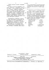 Зубной эликсир (патент 1412788)