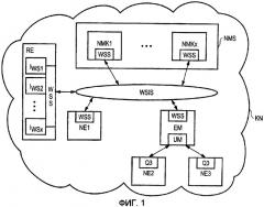 Способ для эксплуатации сети связи (патент 2309555)