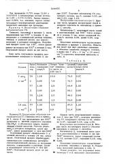 Способ приготовления катализатора для риформинга углеводородов (патент 504456)