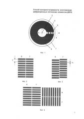 Способ контроля погрешности изготовления дифракционных оптических элементов (доэ) (патент 2587528)