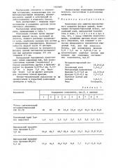 Композиция для защитно-декоративного покрытия фасадов зданий (патент 1327465)