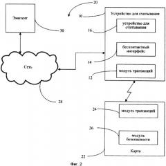 Устройство, система и способ сокращения времени взаимодействия при бесконтактной транзакции (патент 2427917)