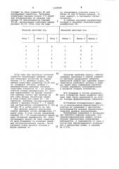 Устройство для экстраполяции видеосигнала изображения (патент 1105908)
