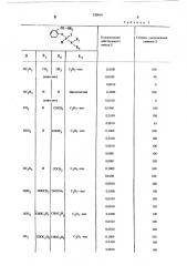 Способ борьбы с насекомыми и клещами (патент 520014)